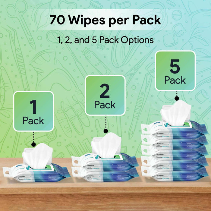 FifthPulse CPAP Mask Wipes - Disposable and Unscented CPAP Wipes - Elvoros