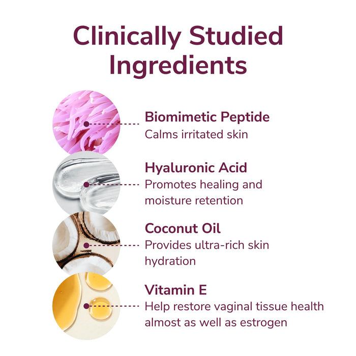 Kindra Daily V Vaginal Lotion