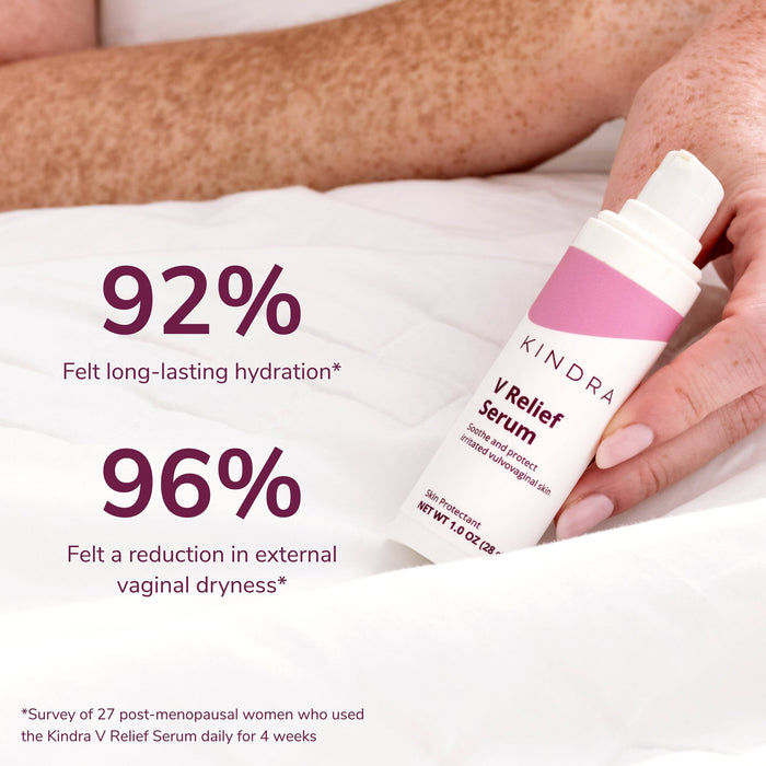 Kindra V Relief Vaginal Serum