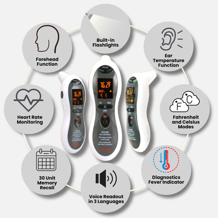 Mobi DualScan Ultra Pulse Talking Ear and Forehead Thermometer with 10+ Features