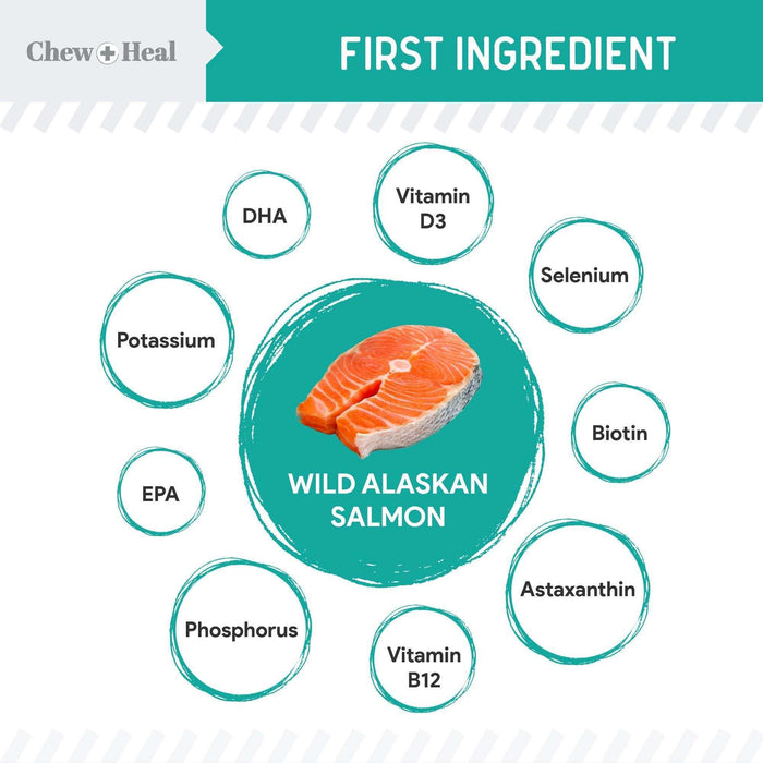 Chew + Heal Probiotic Salmon Jerky Dog Treats