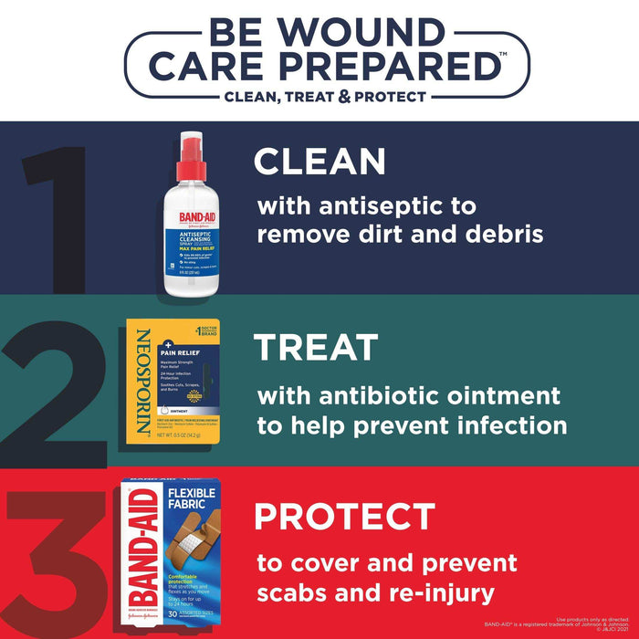 Neosporin + Pain + Itch + Scar First Aid Antibiotic Ointment - 0.5 Oz - Elvoros