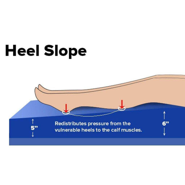 Drive Medical Dynamic Elite Pressure Redistribution Mattress - 80" - Elvoros