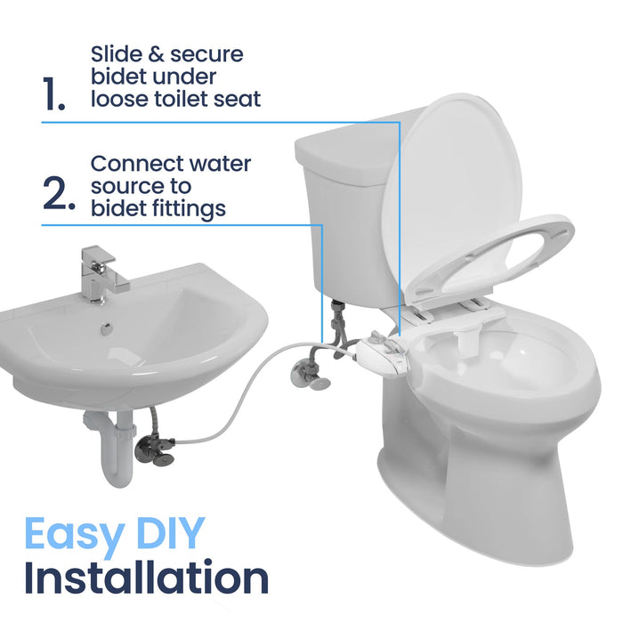 LUXE Bidet NEO 320 Plus Toilet Bidet