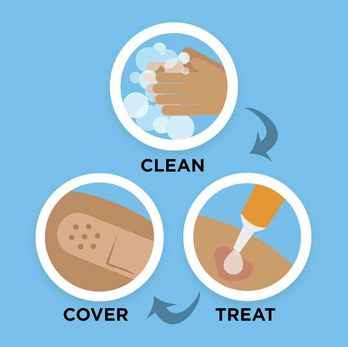 Neosporin Original First Aid Antibiotic Bacitracin Ointment - 0.5 Oz - Elvoros