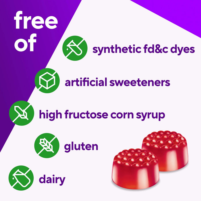 Vitafusion Vitamin B12 Gummy Energy Vitamin Raspberry