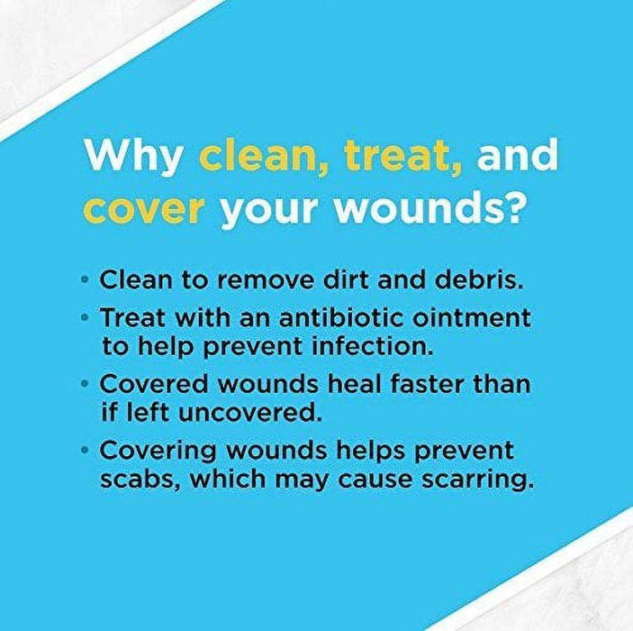 Neosporin Original First Aid Antibiotic Bacitracin Ointment - 1 Oz - Elvoros