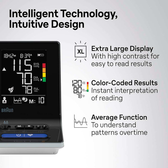 Braun ExactFit 3 Upper Arm Blood Pressure Monitor