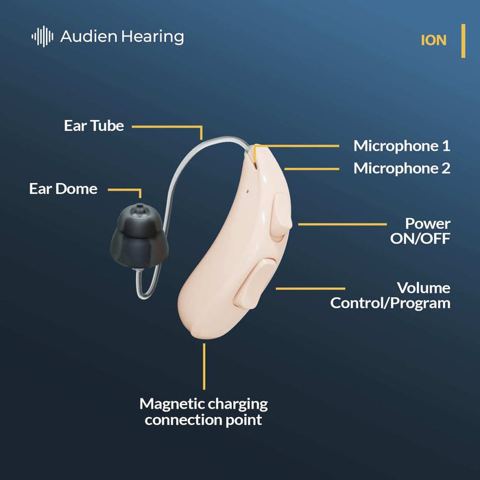 Audien Hearing Ion Wireless Rechargeable OTC Hearing Aid