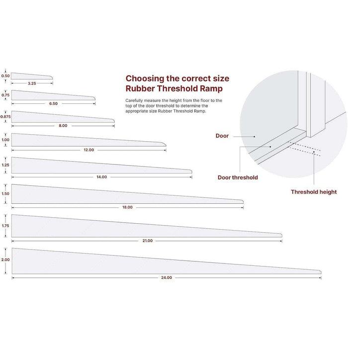 Rampit USA High Empower Series Rubber Threshold Ramp 100% Recycled - Elvoros