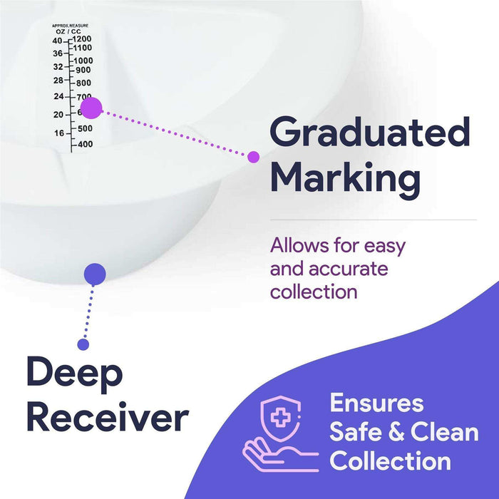 Urine Hats For Toilet Standard Fit Urine Collection Hat - 10 Pack - Elvoros