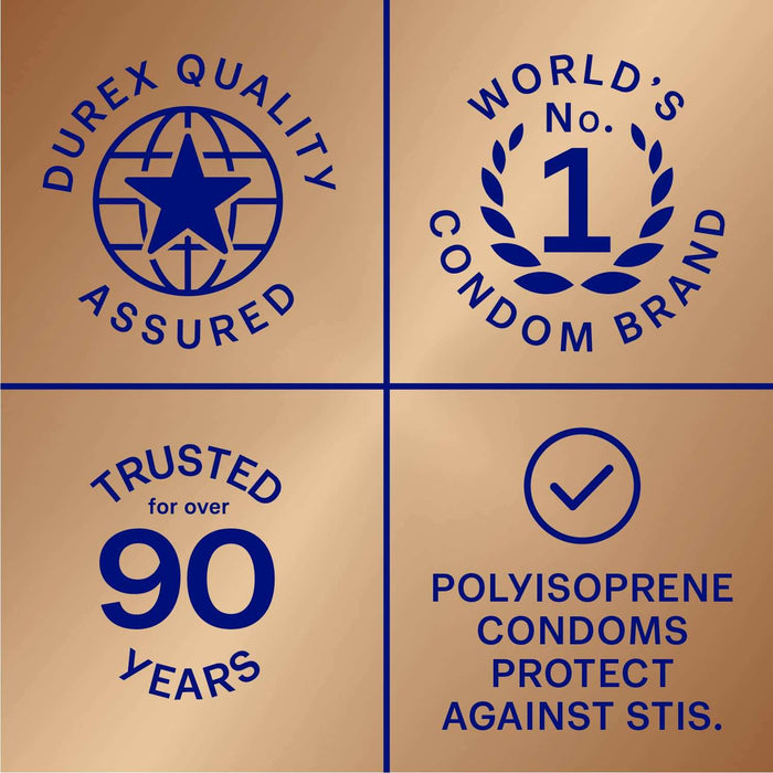 Durex Avanti Bare Real Feel Non-Latex Regular Fit Condoms - 3 Ct