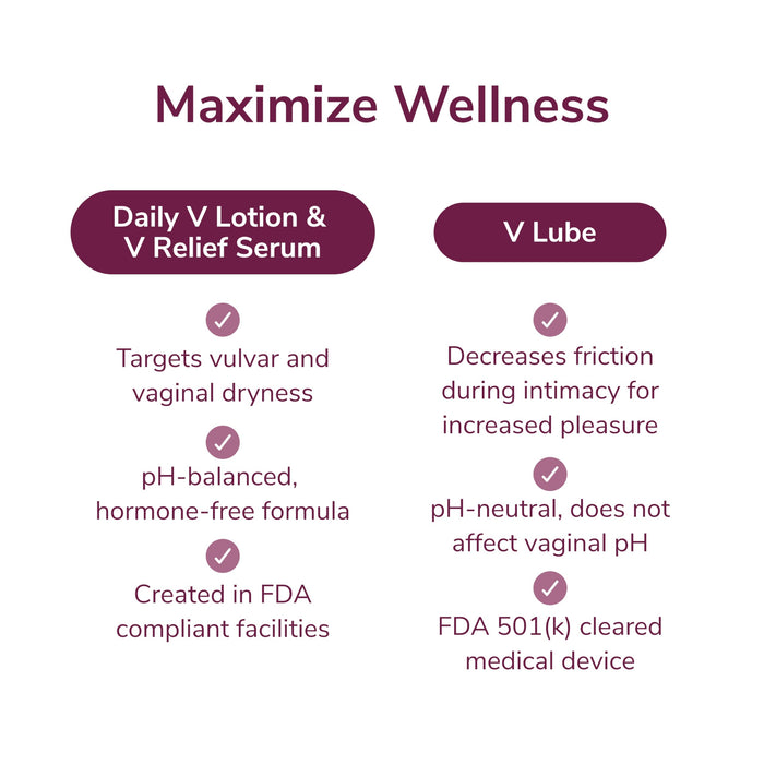 Kindra V Lube Personal Lubricant