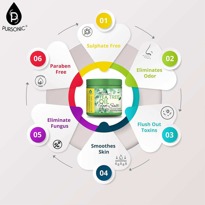 Pursonic Foot Spa Massager with Tea Tree Oil Foot Salt Scrub