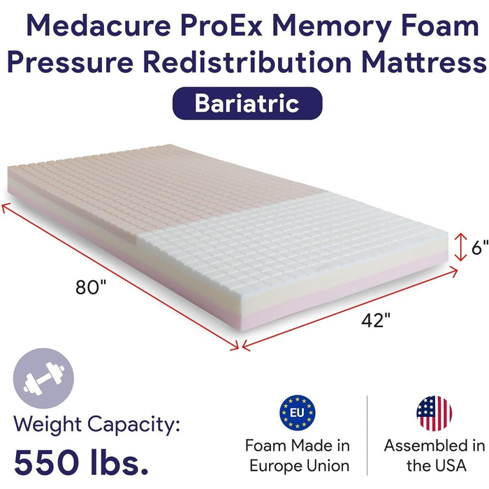 MedaCure Pressure Redistribution Foam Hospital Mattress shophomemed