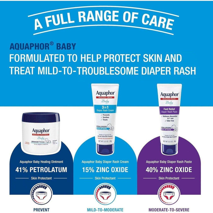 Aquaphor Baby Diaper Rash Cream - 3.5 oz - Elvoros