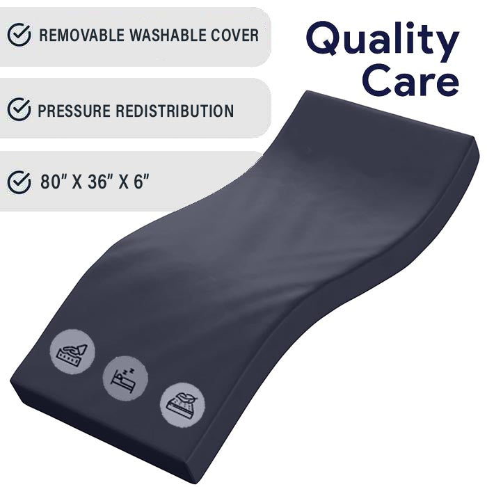 Invacare Full Electric Hospital Bed Package