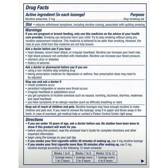 Nicorette Lozenge Mini 2Mg Mint - 81Ct