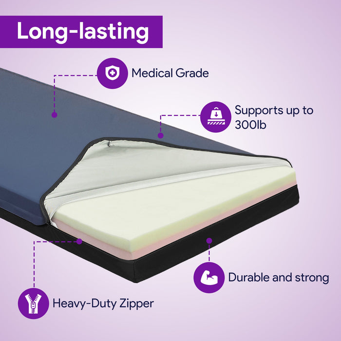 Hillrom GPS 880 Stretcher Pad