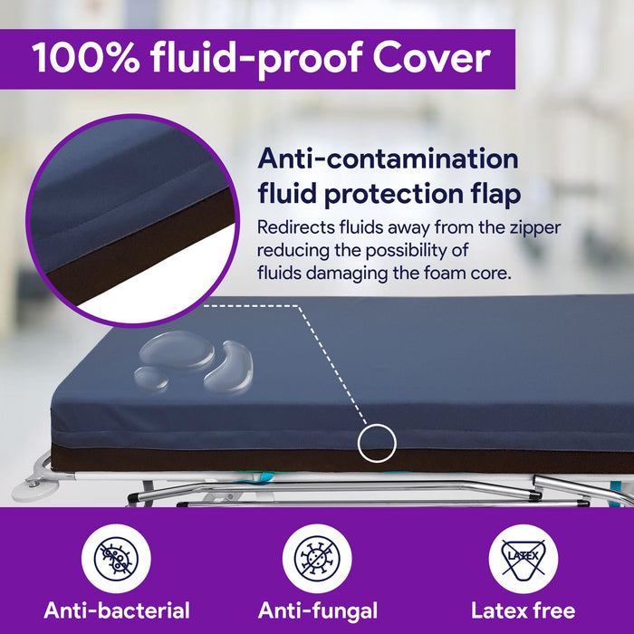 Hausted Converge II 471 Stretcher Pad