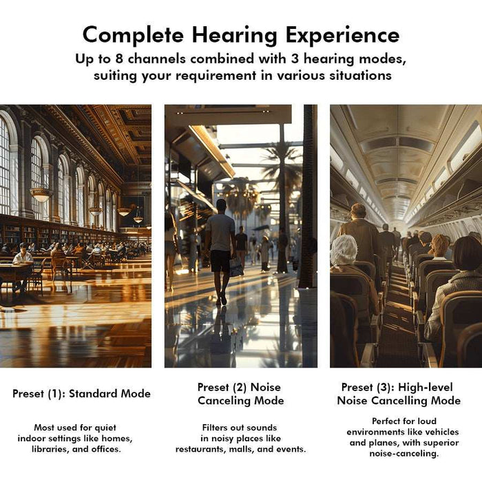 Mimitakara Bluetooth Rechargeable TWS goodHearing T1 Hearing Aid