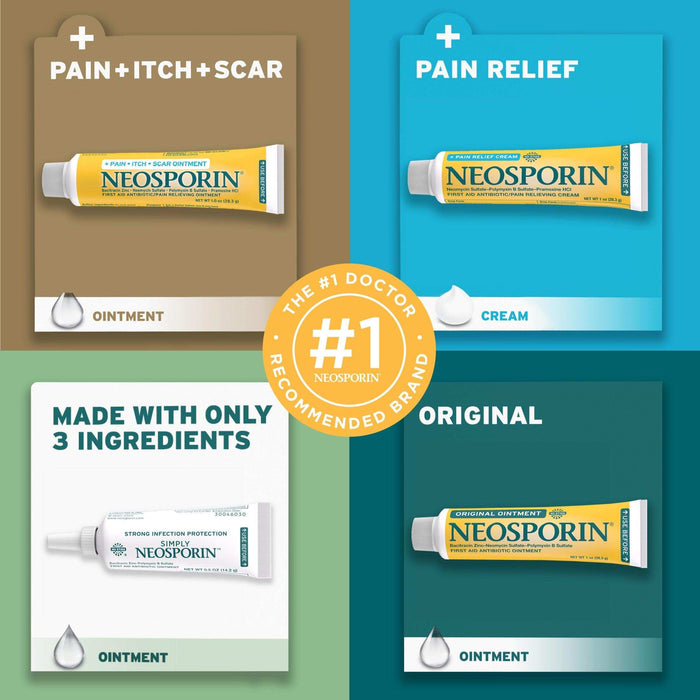 Neosporin + Pain Relief Max Strength Antibiotic Ointment - 0.5 oz - Elvoros