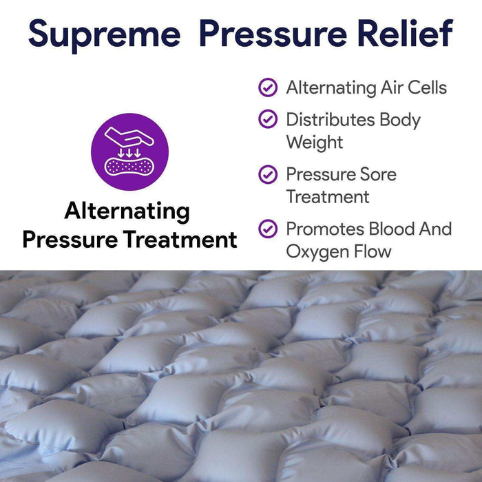 Proheal Adjustable Alternating Pressure Overlay - Mattress Sore Pressure Pad - Elvoros