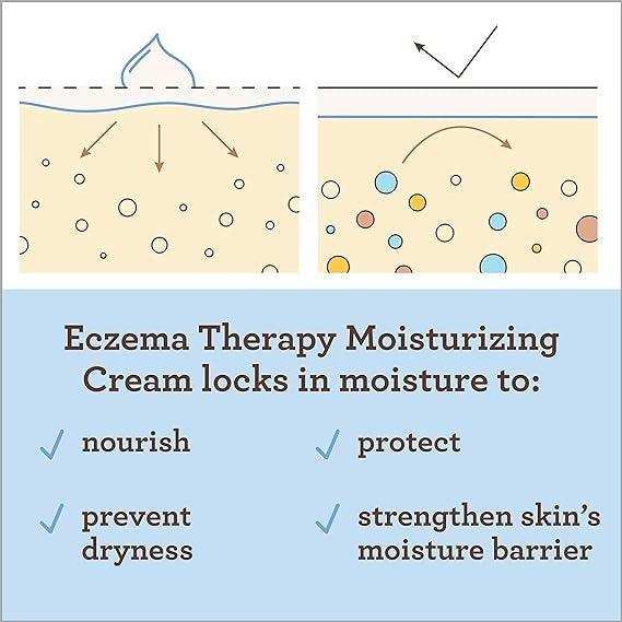 Aveeno Baby Eczema Therapy Nighttime Balm - 11oz - Elvoros