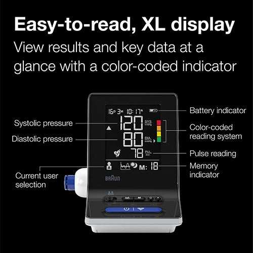 Braun ExactFit 3 Upper Arm Blood Pressure Monitor