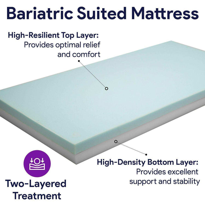 ProHeal Bariatric Foam Hospital Bed For Bed Sore Prevention - Elvoros