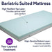 ProHeal Bariatric Foam Hospital Bed For Bed Sore Prevention - Elvoros