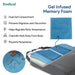 Bariatric Wheelchair Seat Cushion with Gel Infused Memory Foam - Elvoros