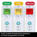 Braun Sensian™ 4 Non-Contact Forehead Thermometer