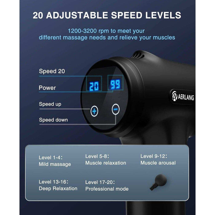 Body Muscle Massager for Pain Relief - Elvoros