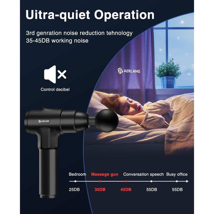 Body Muscle Massager for Pain Relief - Elvoros