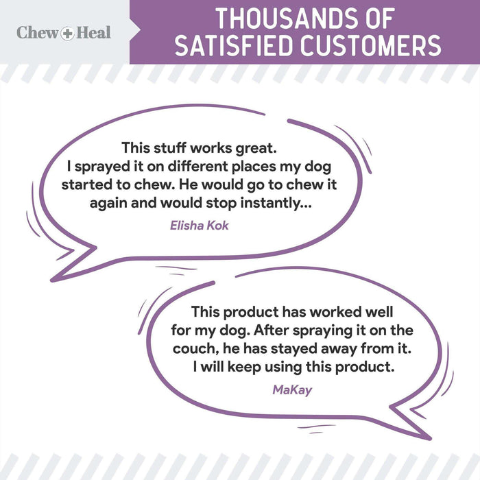 Chew + Heal No Chew Spray For Dogs - Elvoros