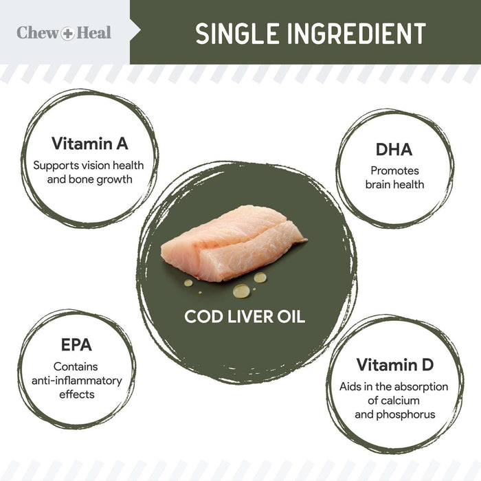 Chew + Heal Pure Cod Liver Oil for Dogs - 16 oz - Pump Bottle - Elvoros