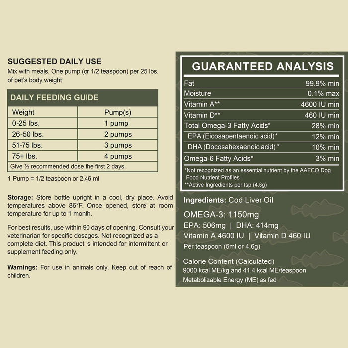 Chew + Heal Pure Cod Liver Oil for Dogs - 16 oz - Pump Bottle - Elvoros