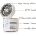 Crane 2-in-1 Desktop Air Purifier & Fan - Elvoros