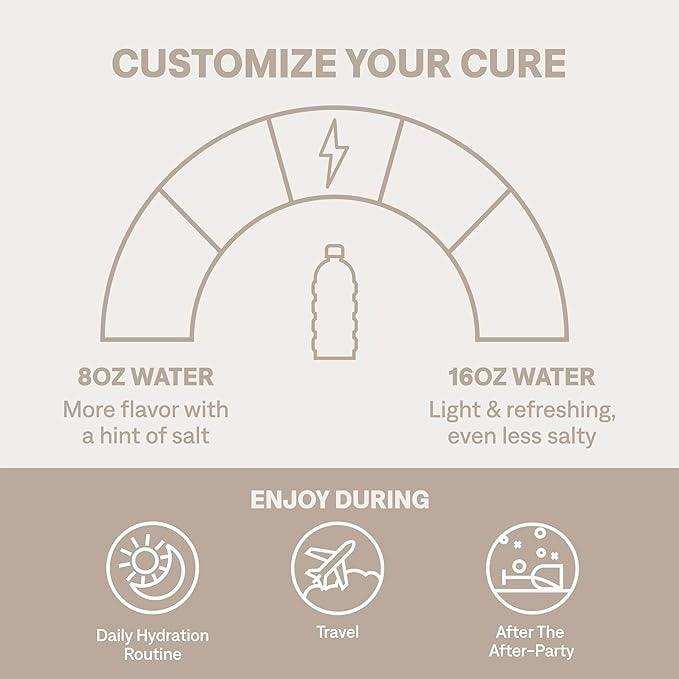 Cure Hydrating Electrolyte Drink Mix - Watermelon - Elvoros