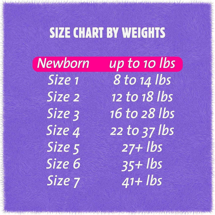 Cuties Complete Care Baby Diapers – Newborn - Elvoros