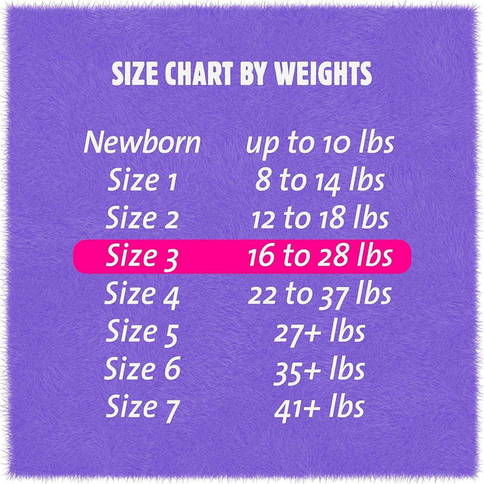 Cuties Complete Care Baby Diapers – Size 3 - Elvoros