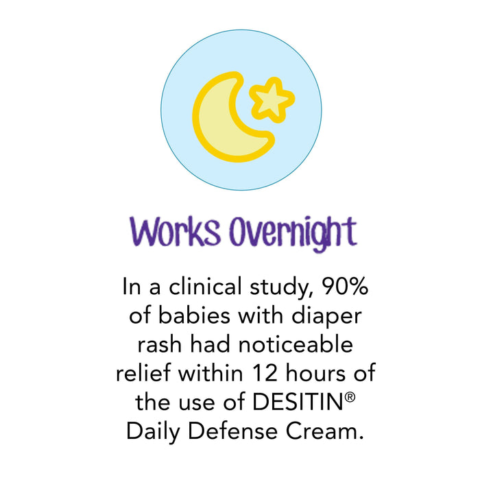 Desitin Daily Defense Diaper Rash Cream - Elvoros