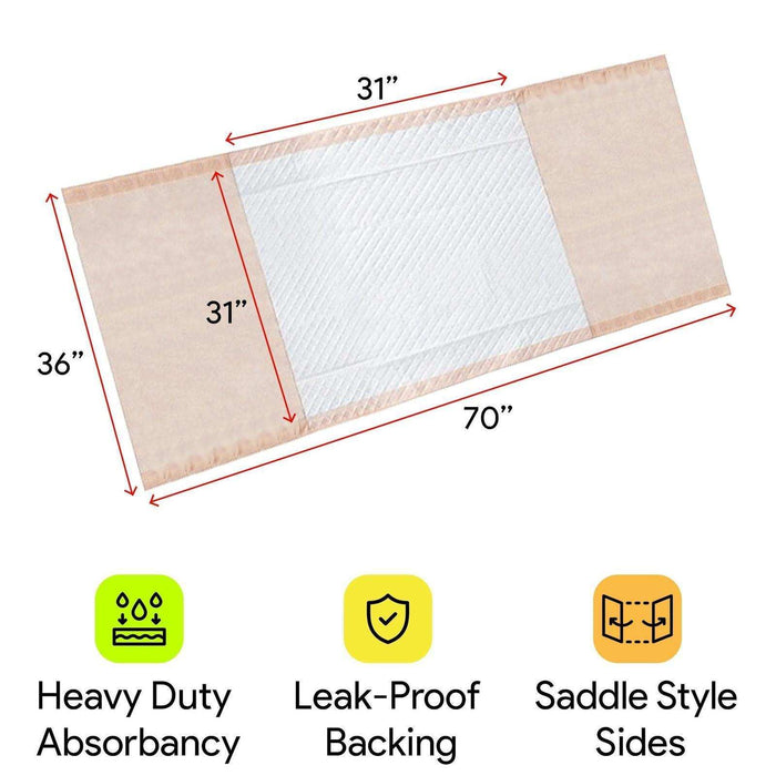 Disposable Bed Pads 36x70", 31x31" Pad and Tuckable Sides - Elvoros