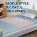 Disposable Bed Pads 36x70", 31x31" Pad and Tuckable Sides - Elvoros