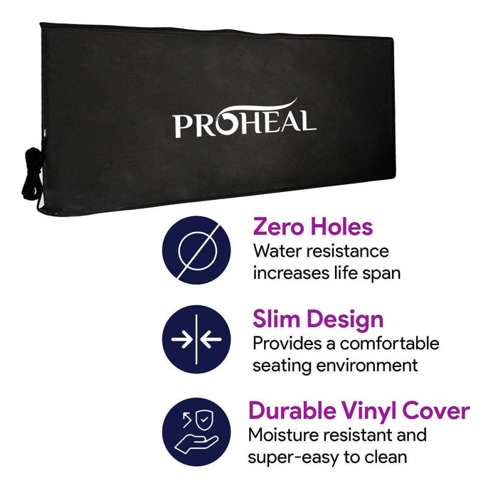 ProHeal Elderly Monitoring Bed Sensor Floor Pad - 20” x 30” - Elvoros