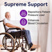 ProHeal Elevating Wheelchair Leg Rest - Elvoros