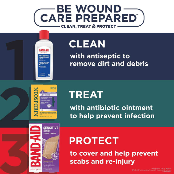 Neosporin + Lidocaine Pain Relieving Antibiotic Ointment - 0.5 oz - Elvoros