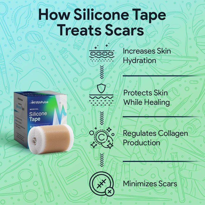 FifthPulse Silicone Tape For Scar Removal - 1 Roll - Elvoros