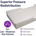 ProHeal Foam Hospital Bed For Pressure Redistribution - Bed Sore Prevention - Elvoros